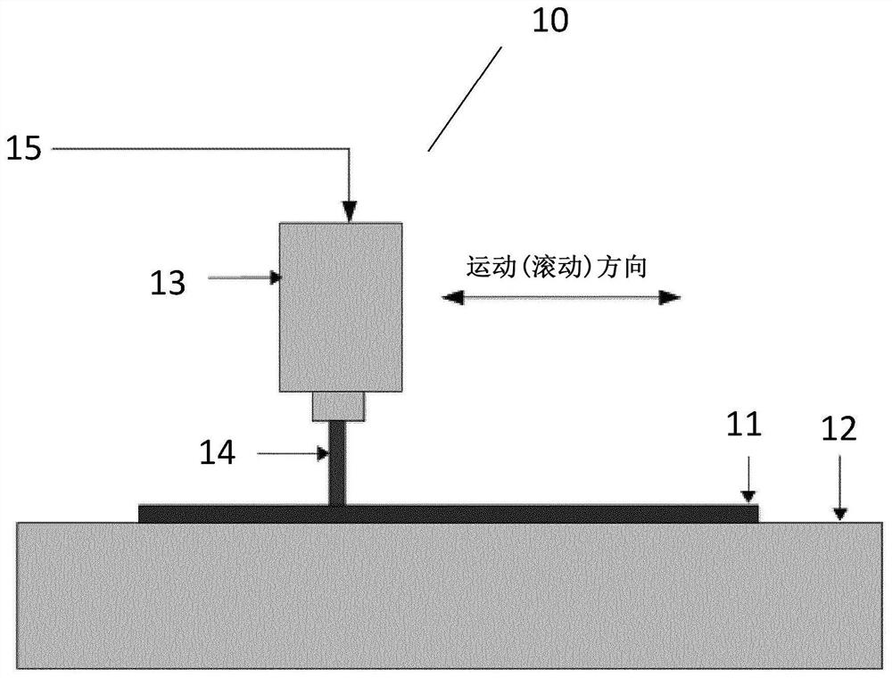 System and method for exposing material with images