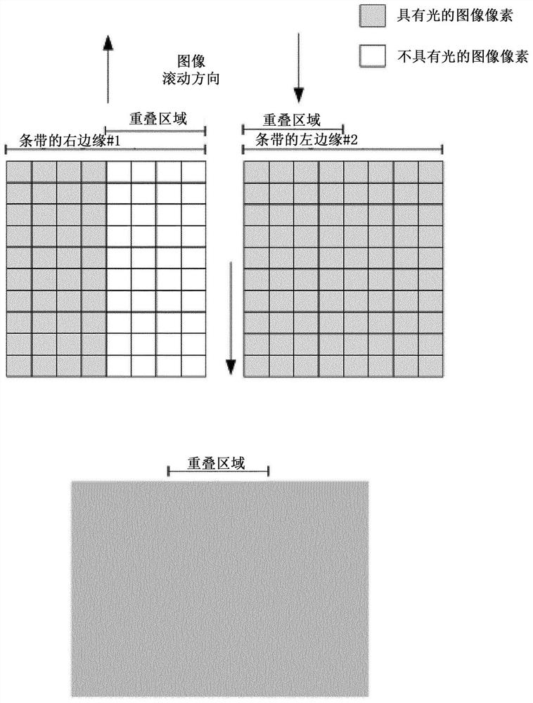 System and method for exposing material with images