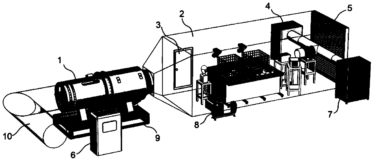 Simulation system and dust simulation method in industrial and mining environment