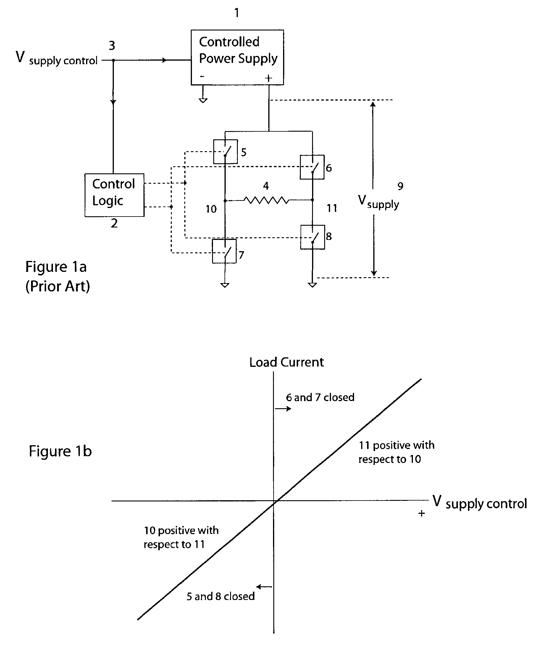 Bipolar current source based on a unipolar power supply