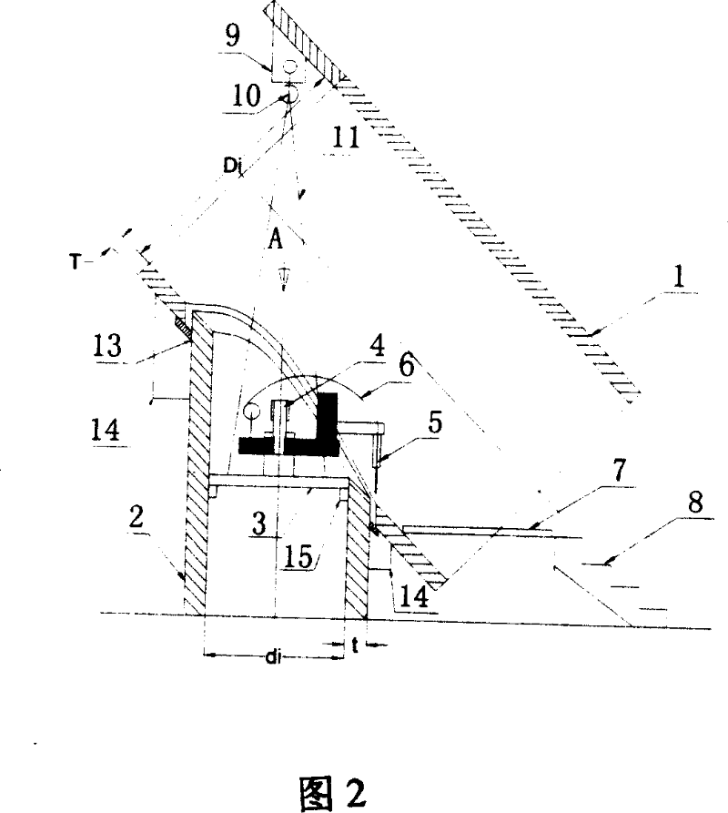 Method of welding the plug in type connection nozzle and the un-orthogonal crossed connection nozzle of the cylinder