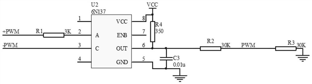 A measuring method of pwm wave duty cycle under the condition of industrial noise