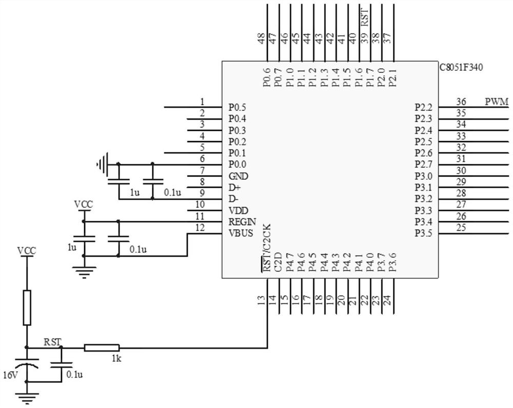 A measuring method of pwm wave duty cycle under the condition of industrial noise