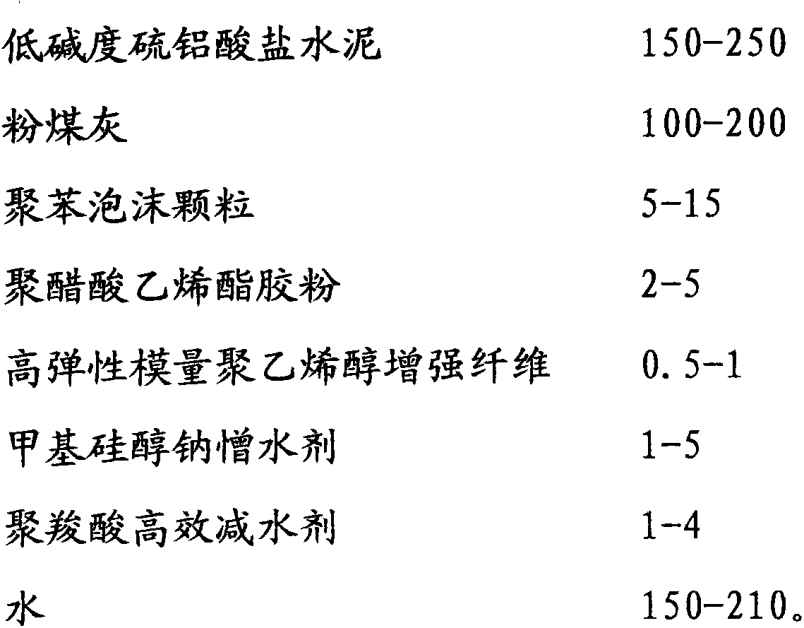 Composite insulation board and production method thereof