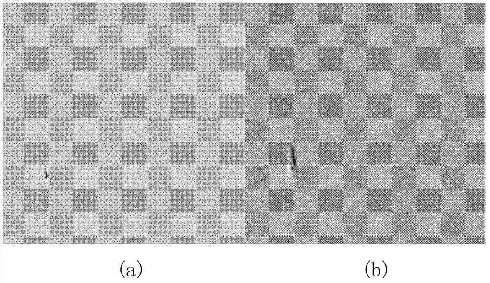 Video image fusion performance evaluation method based on structure similarity and human vision