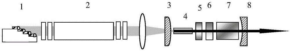 Diode pumped solid state laser (DPL) and debugging method therefor