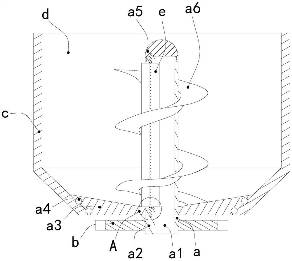 An automatic packaging equipment with uniform feeding