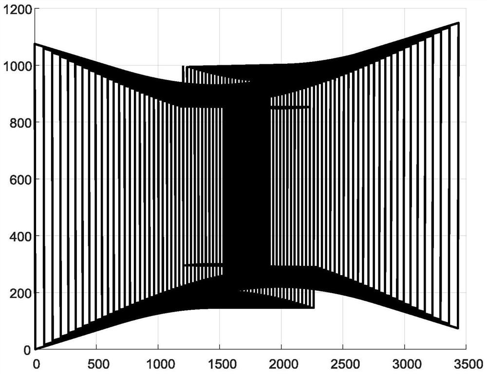 A Calculation Method of Airborne Video Sweeping Area