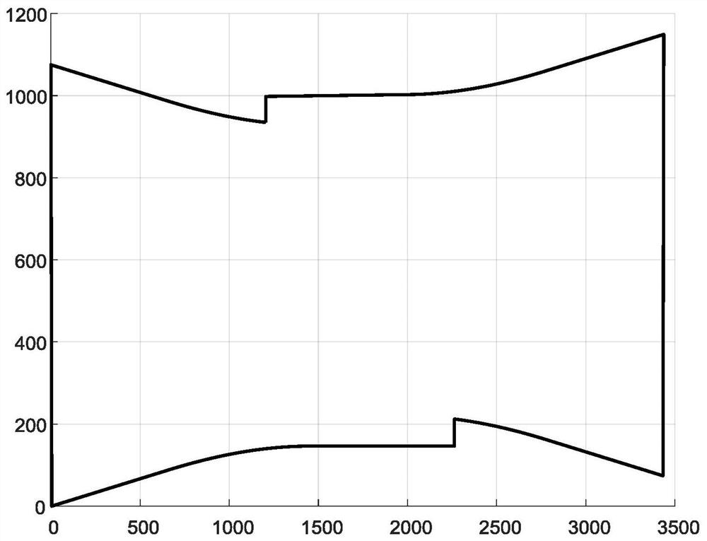 A Calculation Method of Airborne Video Sweeping Area