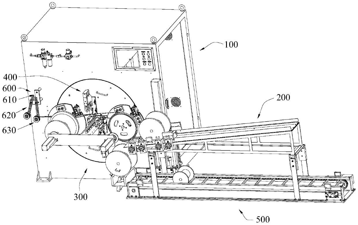 Full-automatic shaft winding equipment