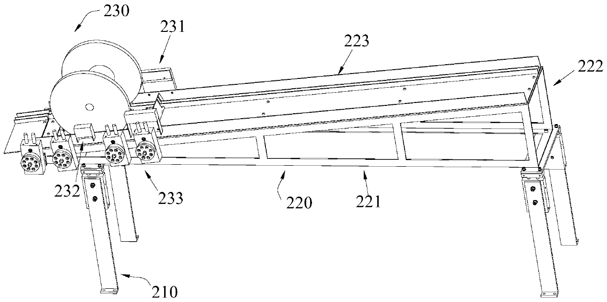 Full-automatic shaft winding equipment