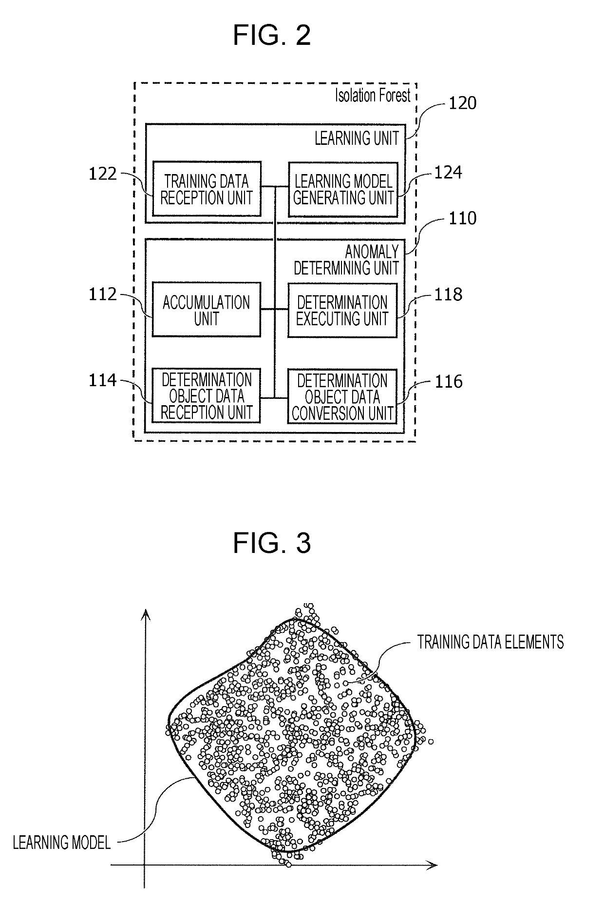 Information processing device, information processing method, and recording medium storing program