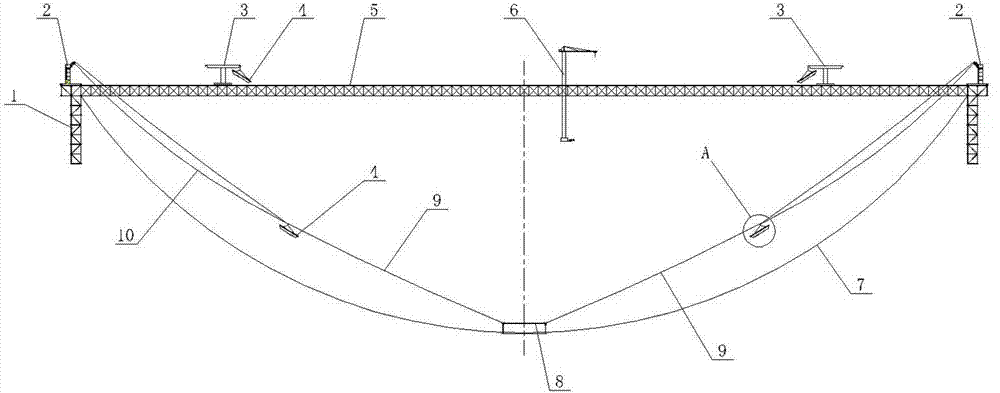 Hoisting device and method for FAST (five-hundred-meter aperture spherical radio telescope) reflection surface unit