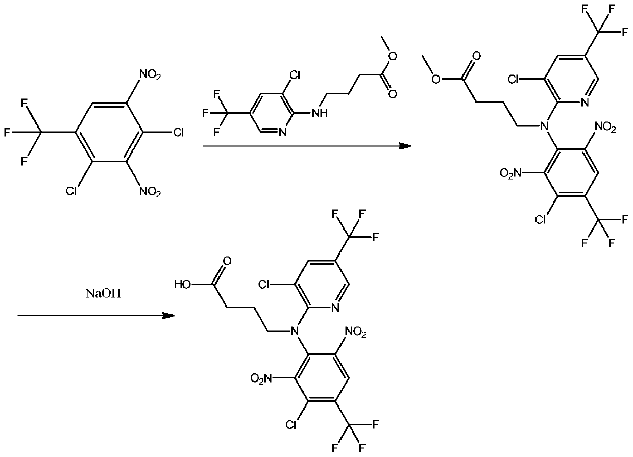 Fluazinam hapten, fluazinam artificial antigen, fluazinam antibody, preparation methods of hapten and artificial antigen, and application of antibody