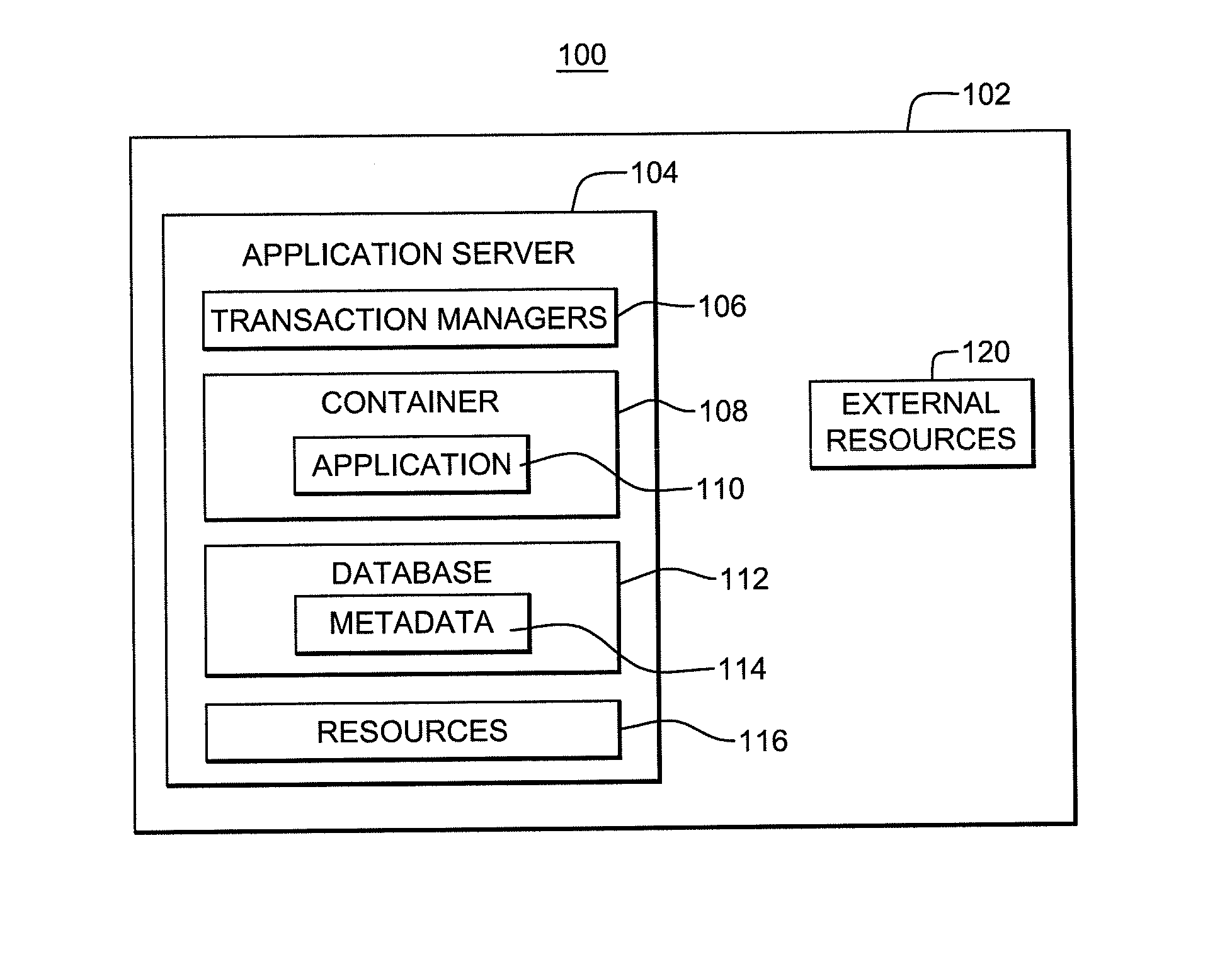 Selection of transaction managers based on runtime data