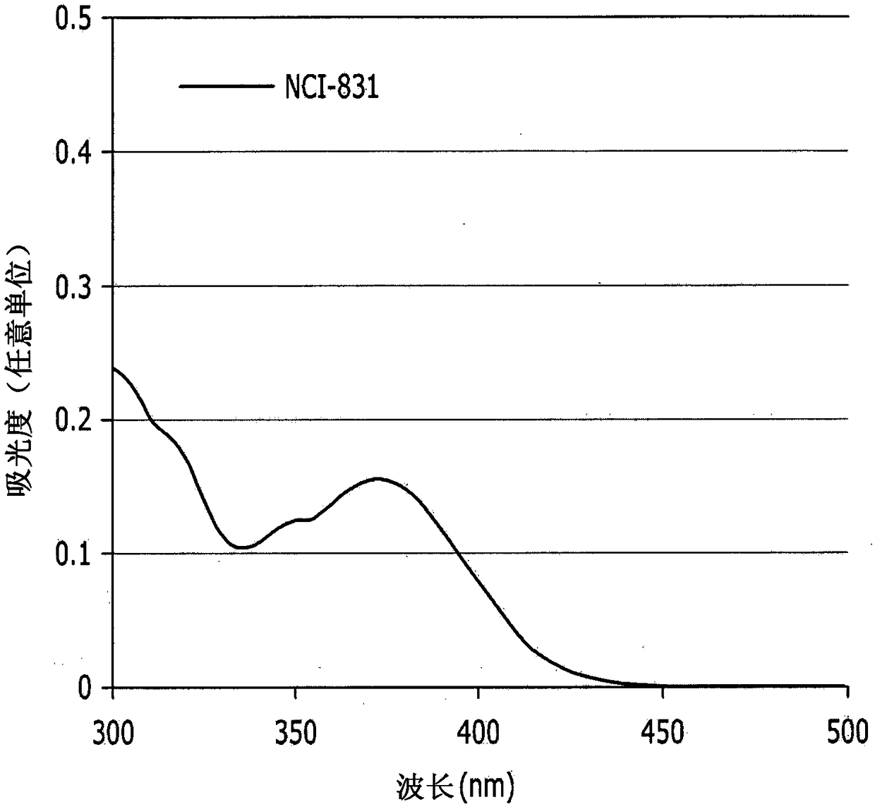 Photosensitive resin composition, and black column spacer and color filter using same