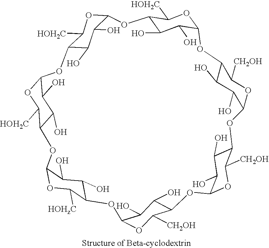 Process for preparing water soluble diterpenes and their applications