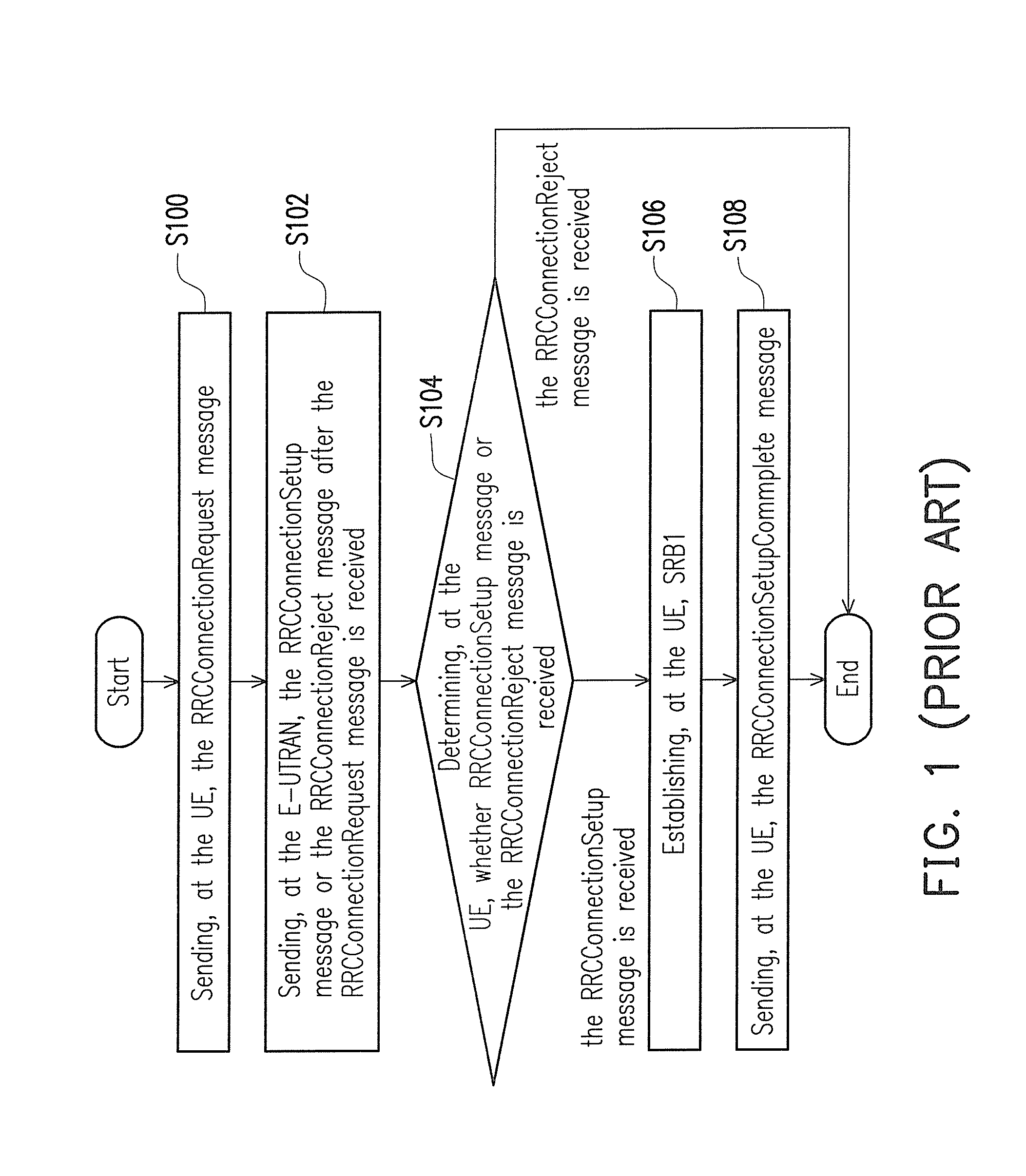 Method of handling radio baerrer resumption, wireless communication device and wireless communication system thereof