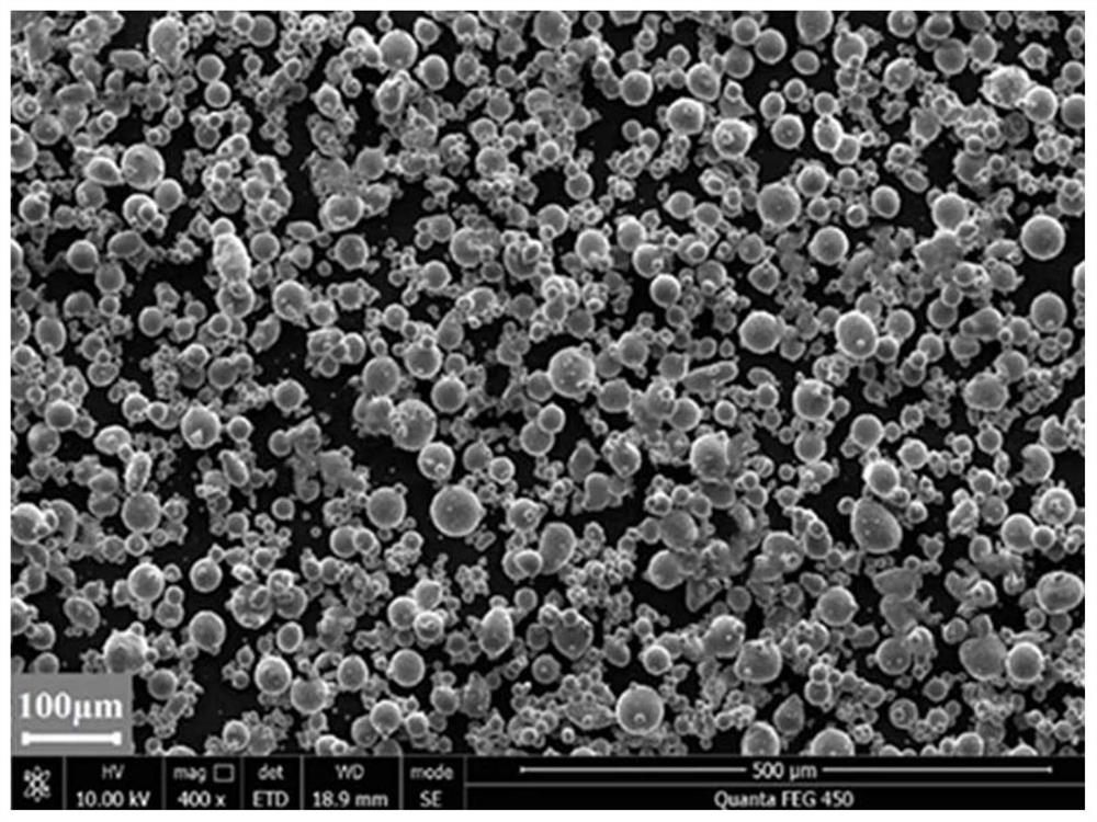 Aluminum alloy nanoparticle reinforced composite material and preparation method thereof