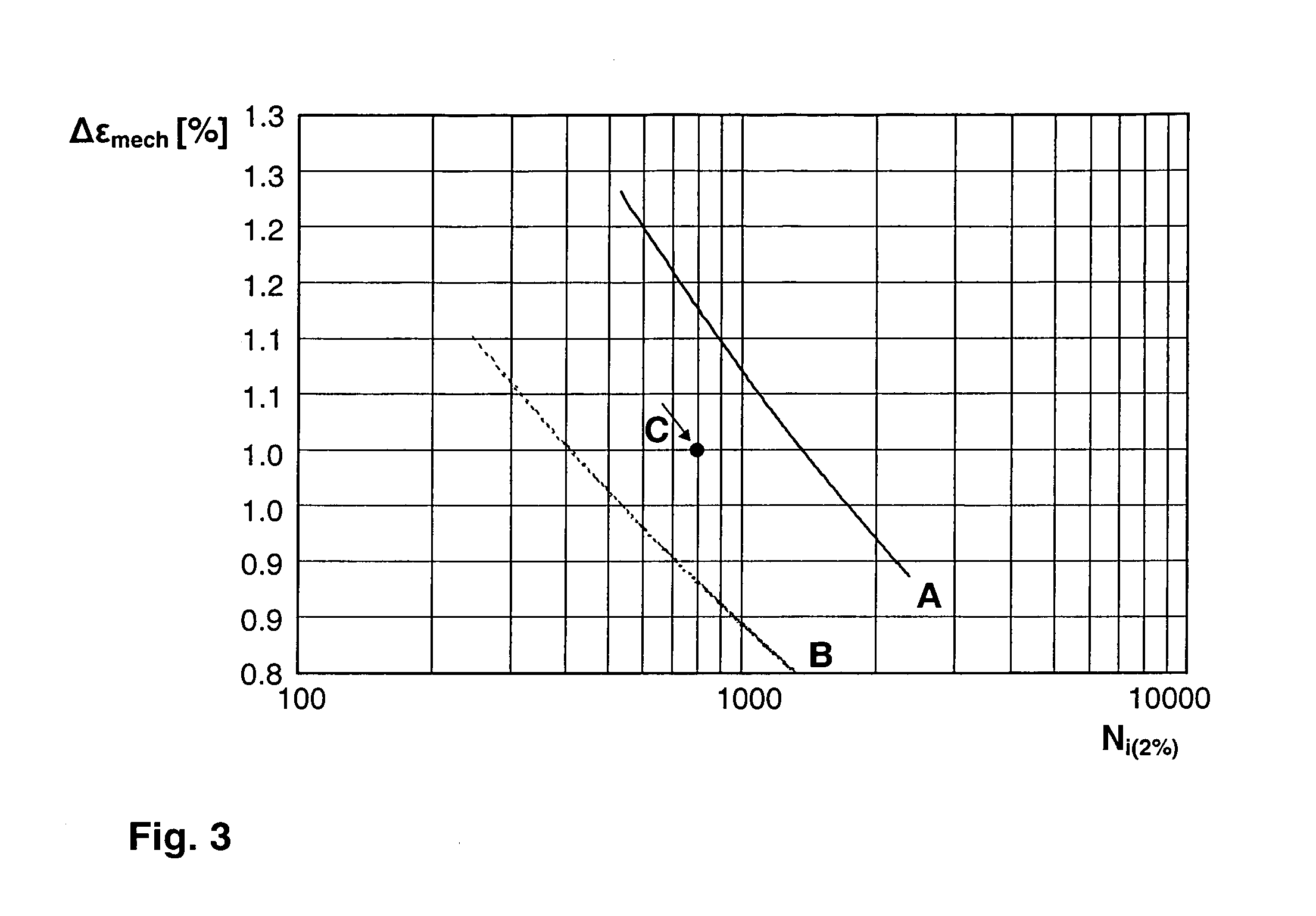 Process for strengthen grain boundaries of an article made from a Ni based superalloy