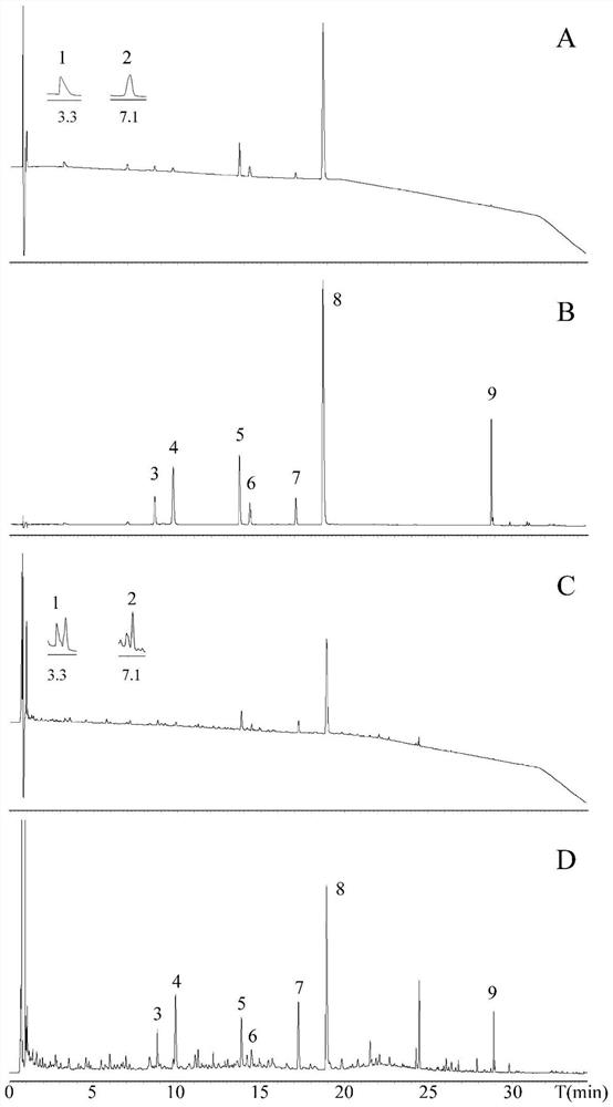 Method for establishing fingerprint spectrum of lung-ventilating and toxin-vanquishing prescription