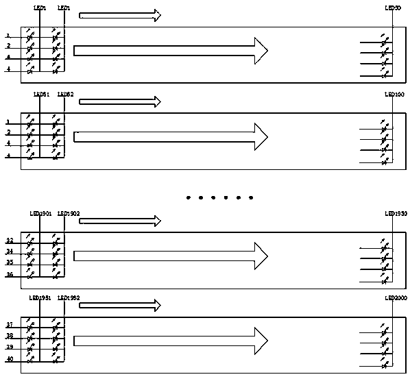 Dimming backlight partition dimming control method, intelligent terminal and storage medium