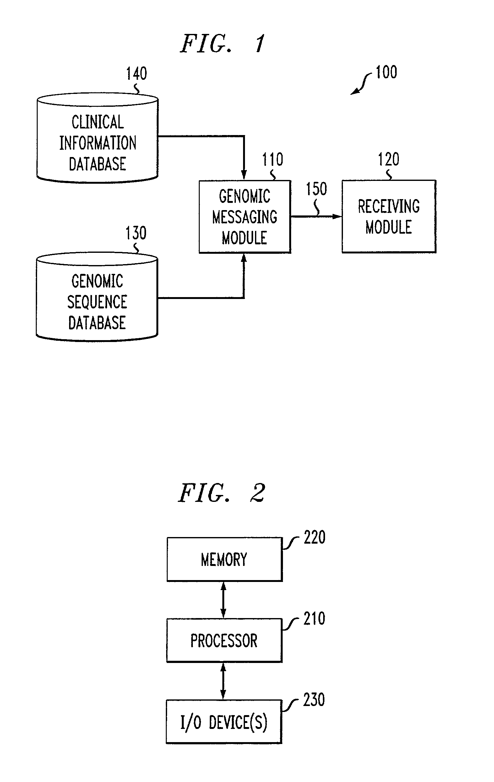 Genomic messaging system