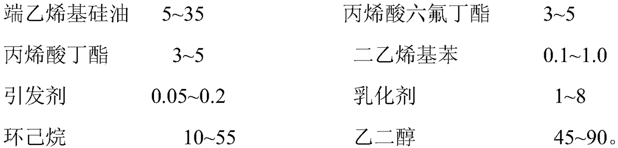 Supercritical carbon dioxide oil-in-oil emulsion thickener and its preparation method and application