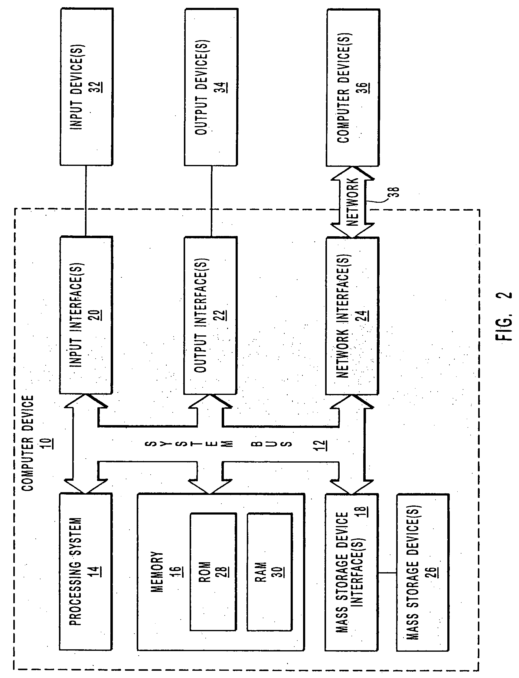 System and method for computer network-based enterprise media distribution