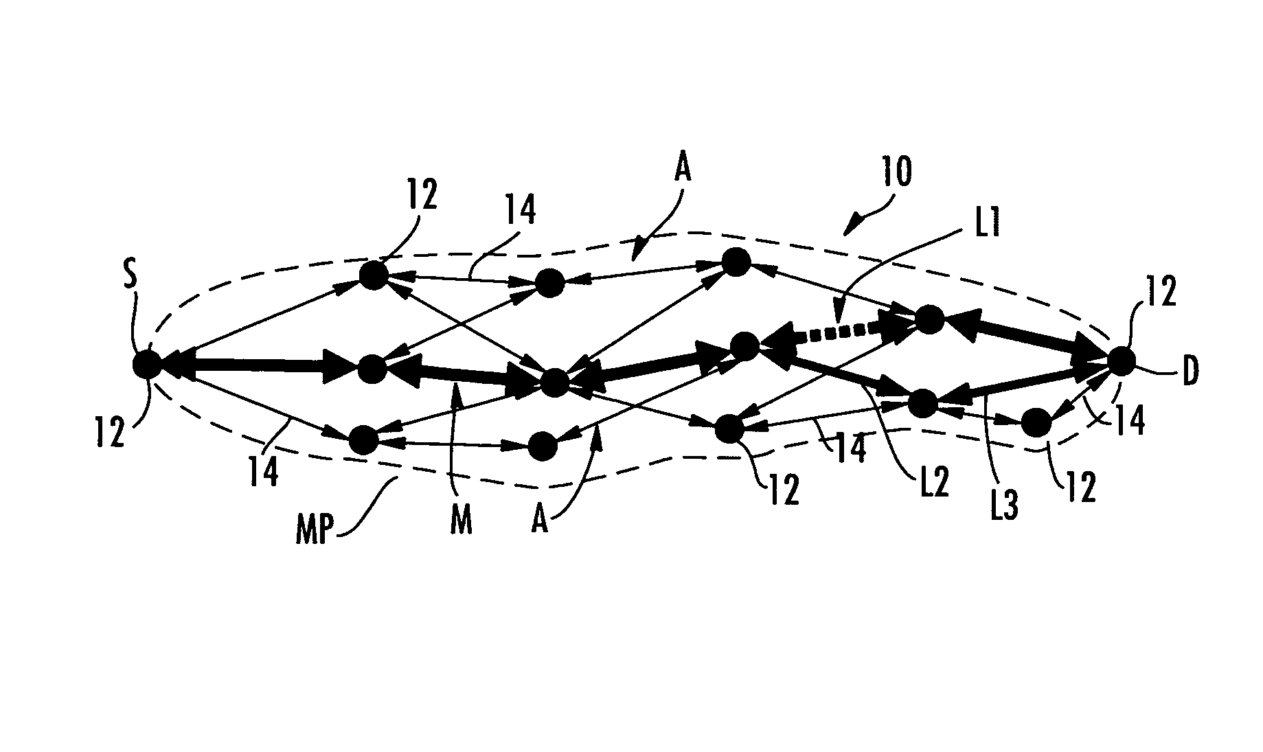 Data-path dynamic link maintenance in mobile ad hoc networks