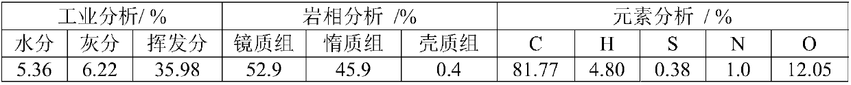 Method and device for coal direction liquefaction