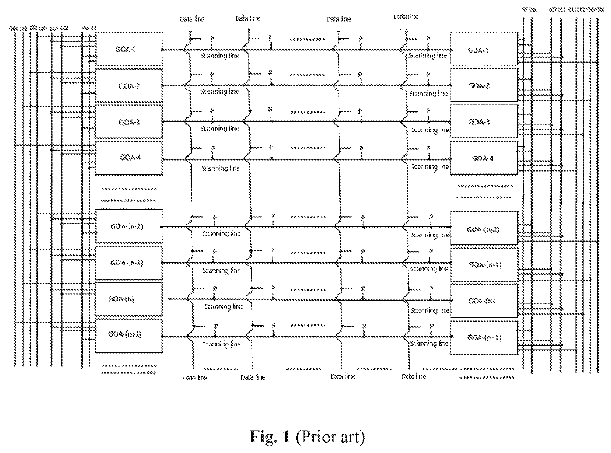 Goa circuit and liquid crystal display device