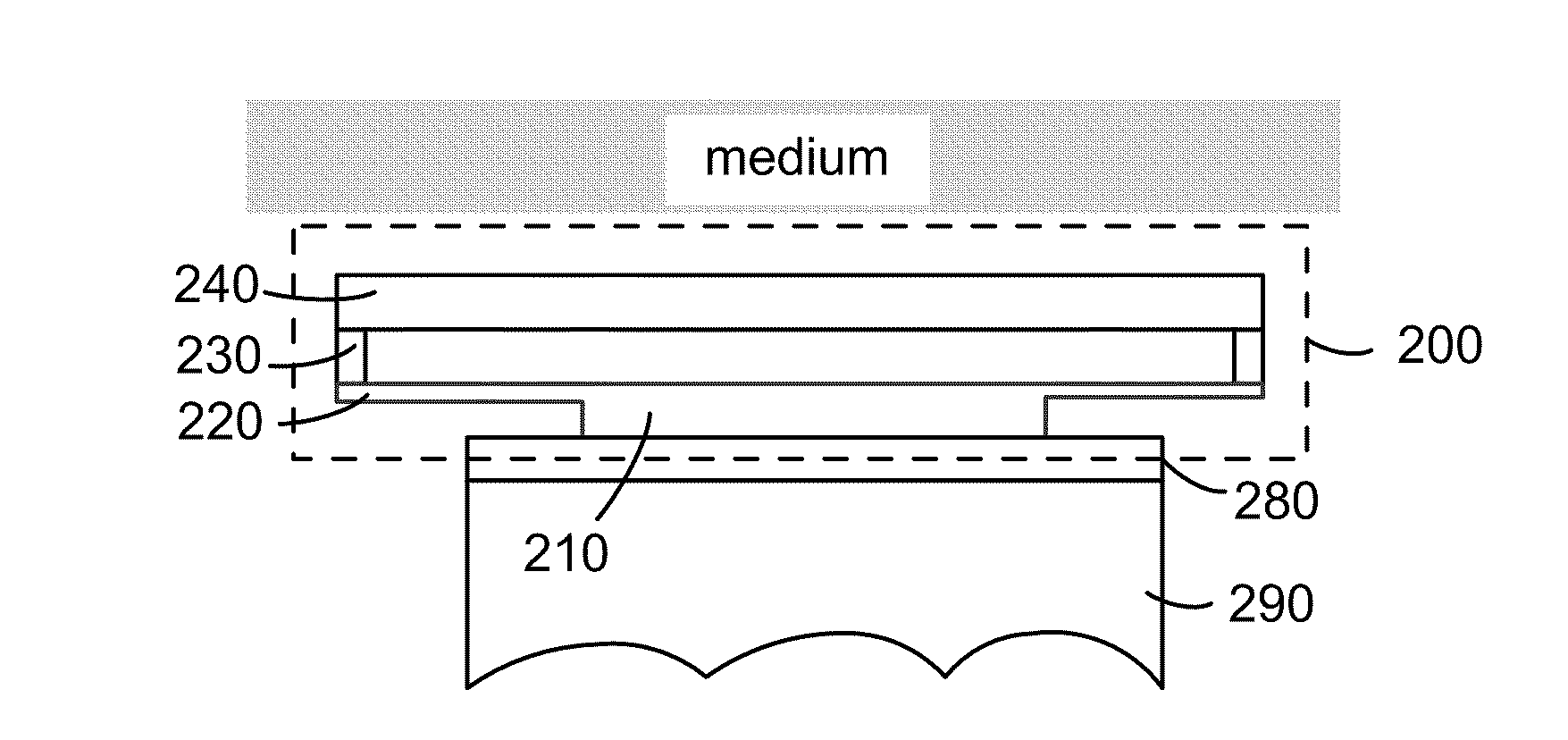 MEMS Ultrasonic Device Having a PZT and CMUT