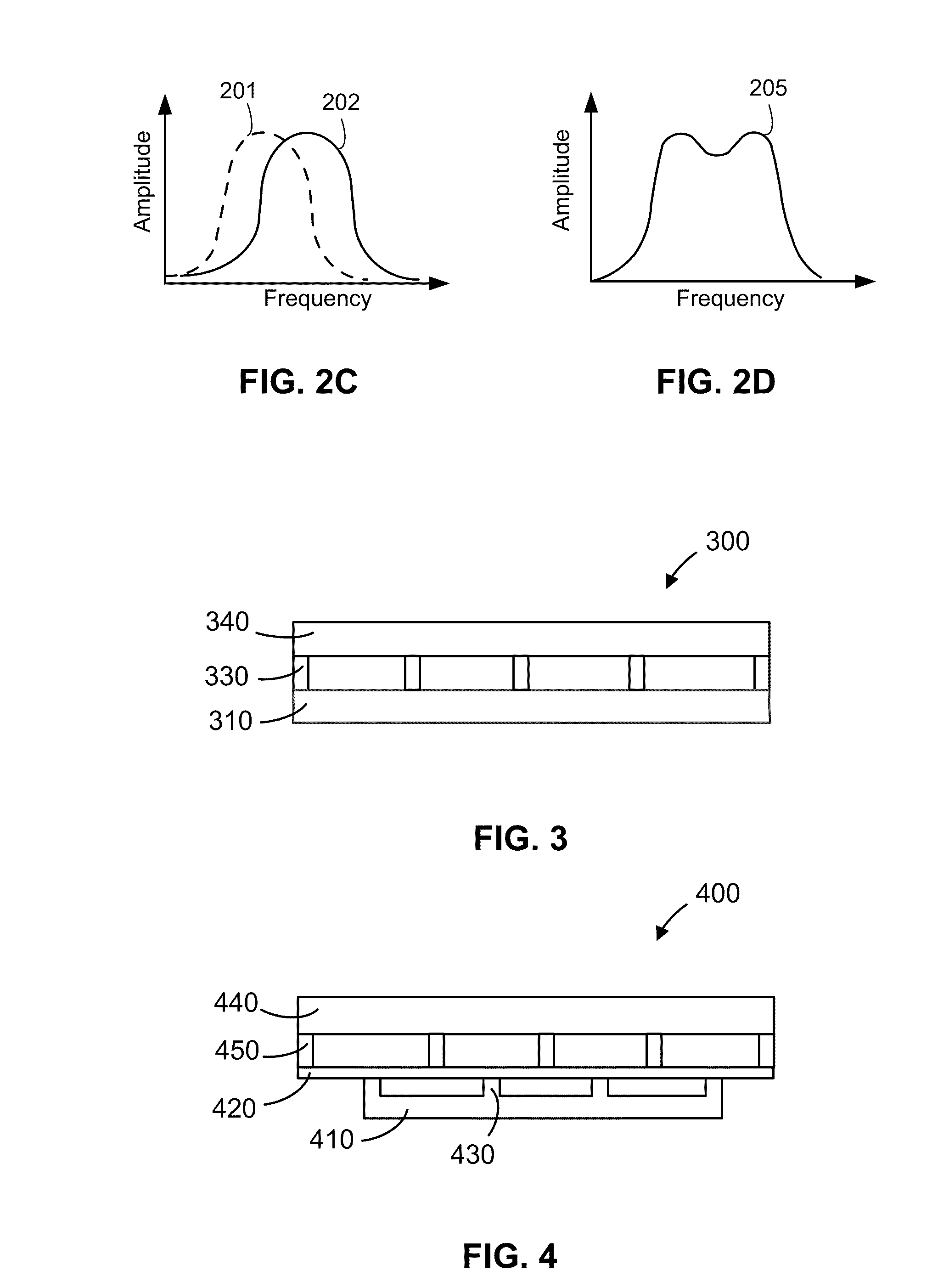 MEMS Ultrasonic Device Having a PZT and CMUT