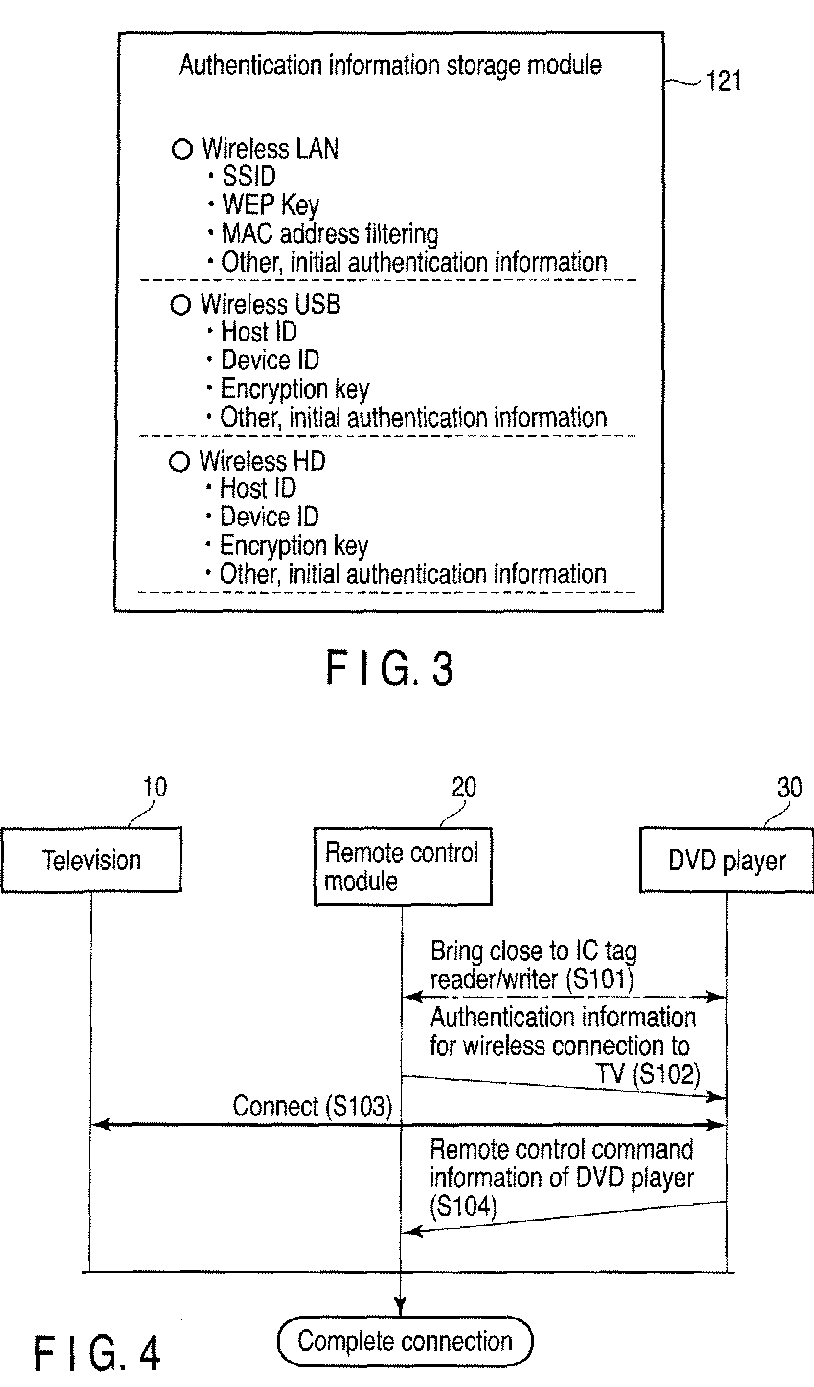 Wireless device, wireless control system and wireless control method