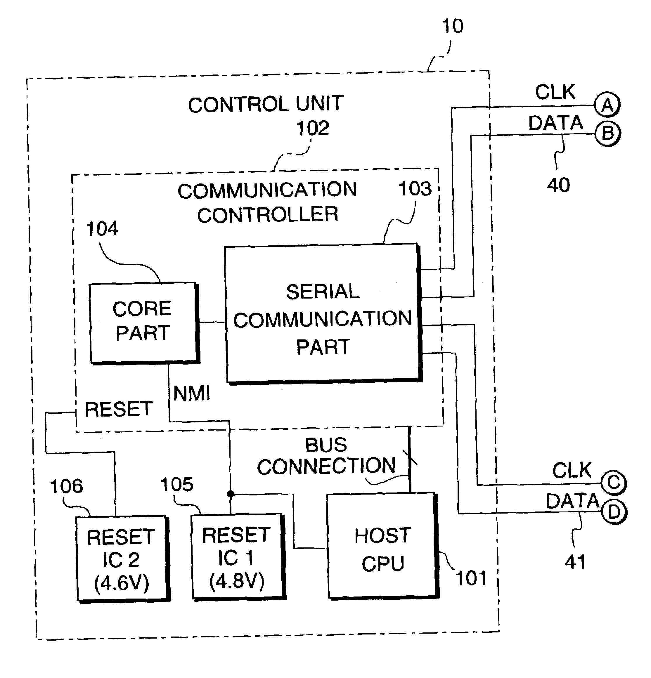 Communication system, image forming apparatus, initialization method, trouble compensation method and storage medium