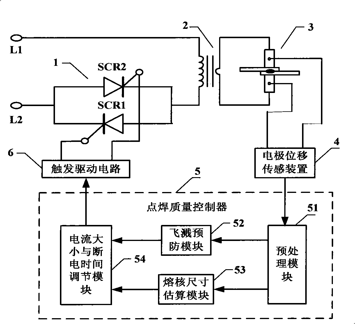 Resistance spot welding quality control device and method based on electrode displacement