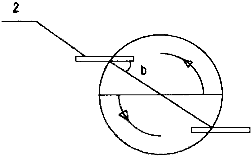 Swirl-flow type gasification furnace and swirl-flow type gasification process