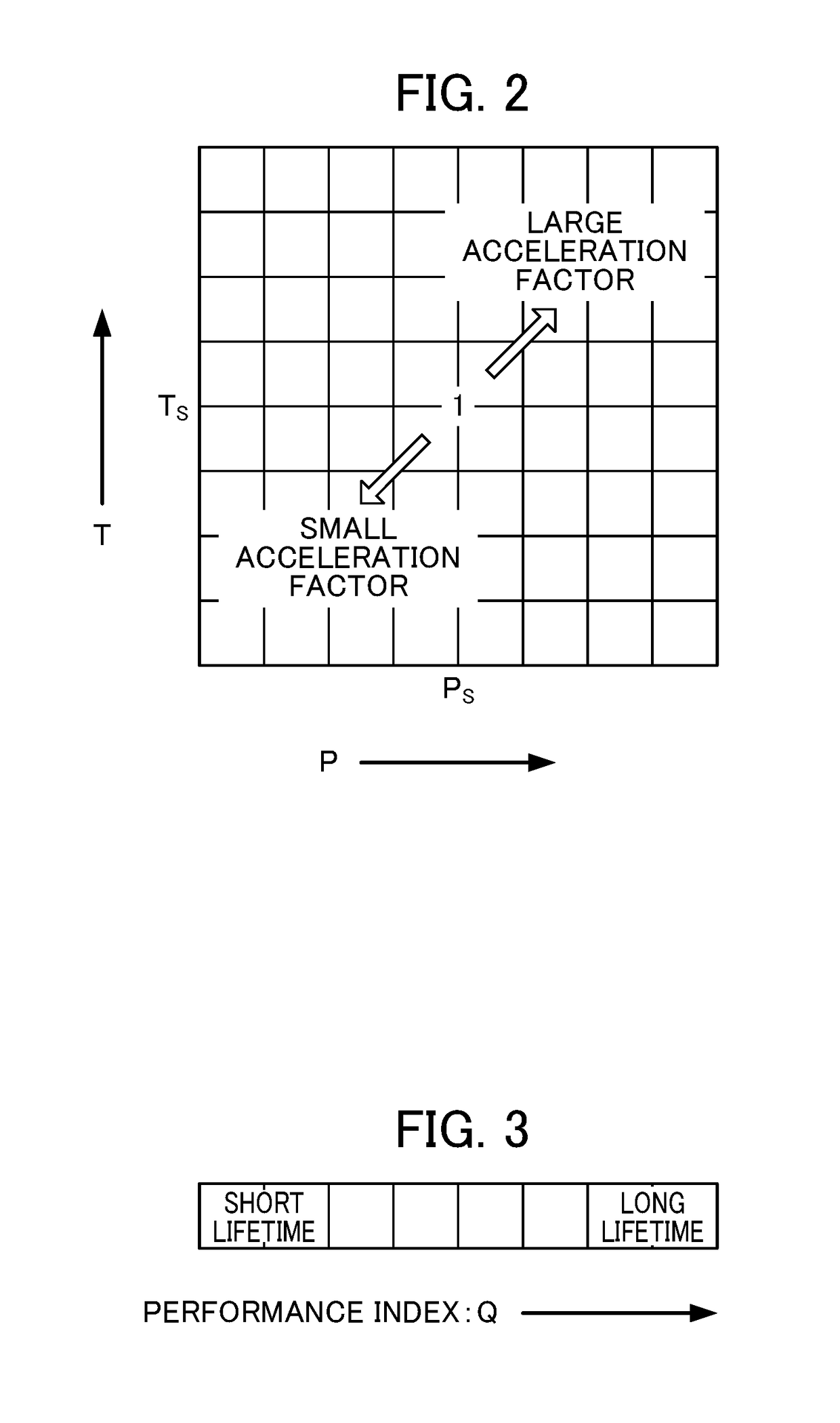 Laser apparatus enabling calculation of effective driving time and remaining lifetime taking account of drive conditions including temperature