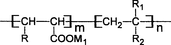 Nano dye ink for ink jet printing and preparation method thereof