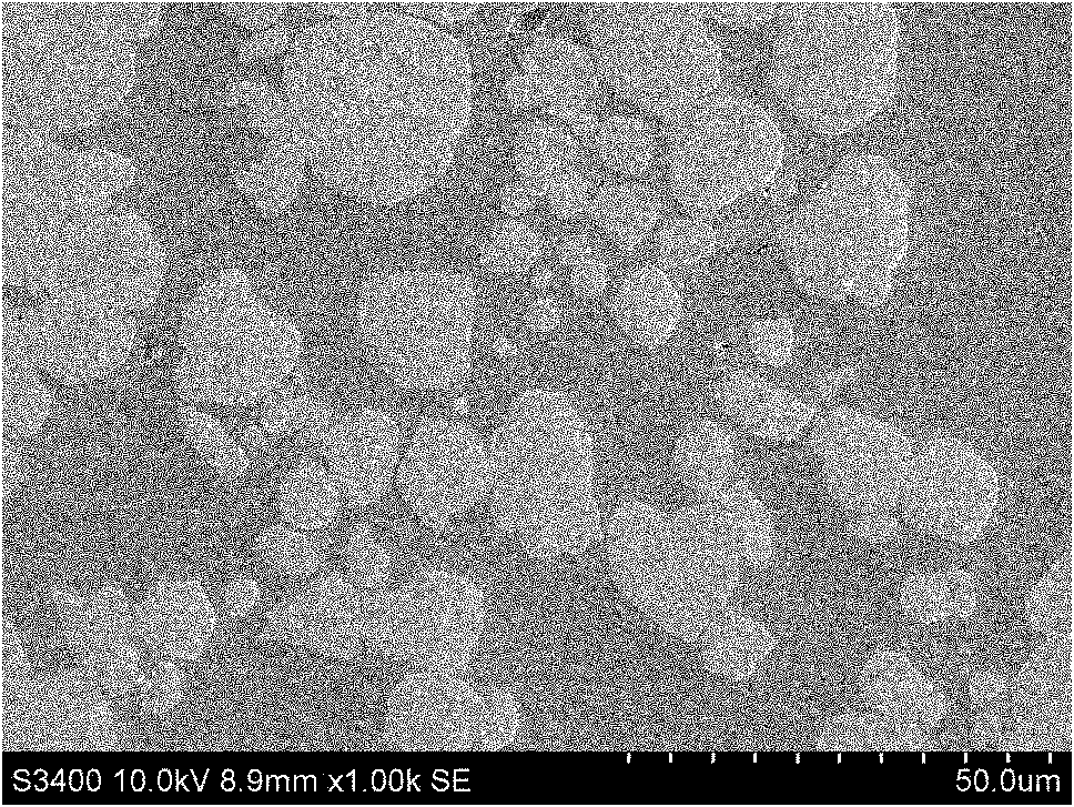 Method for preparing compact W-Cu composite material at low temperature