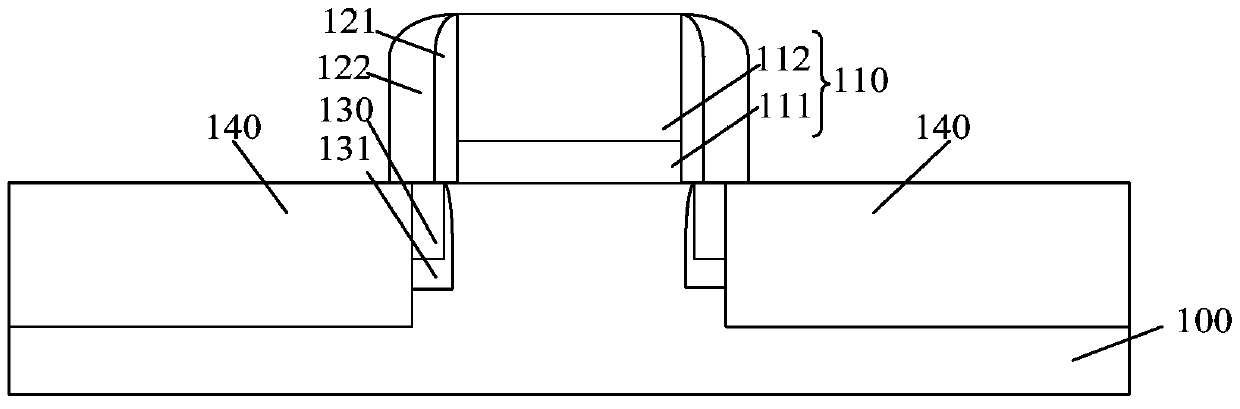 MOS transistor and its formation method