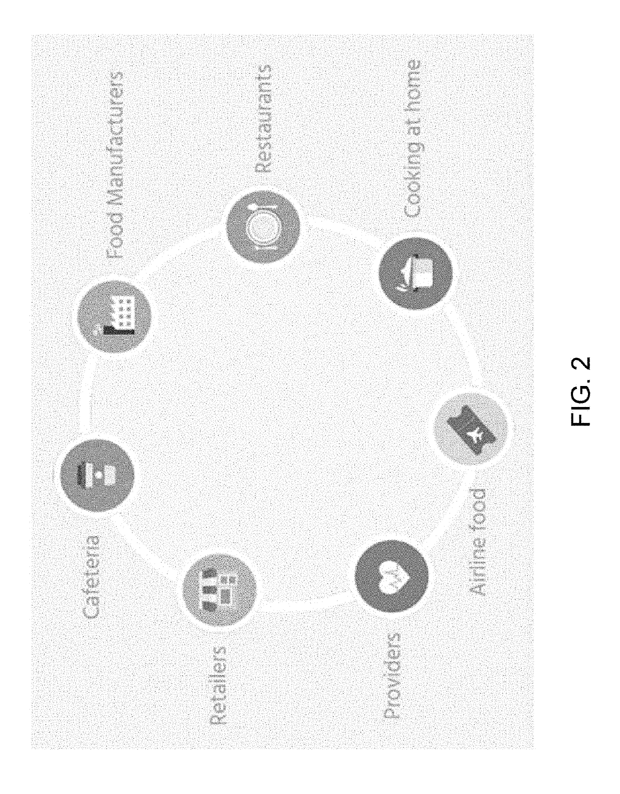 Systems and methods for food analysis, personalized recommendations, and health management