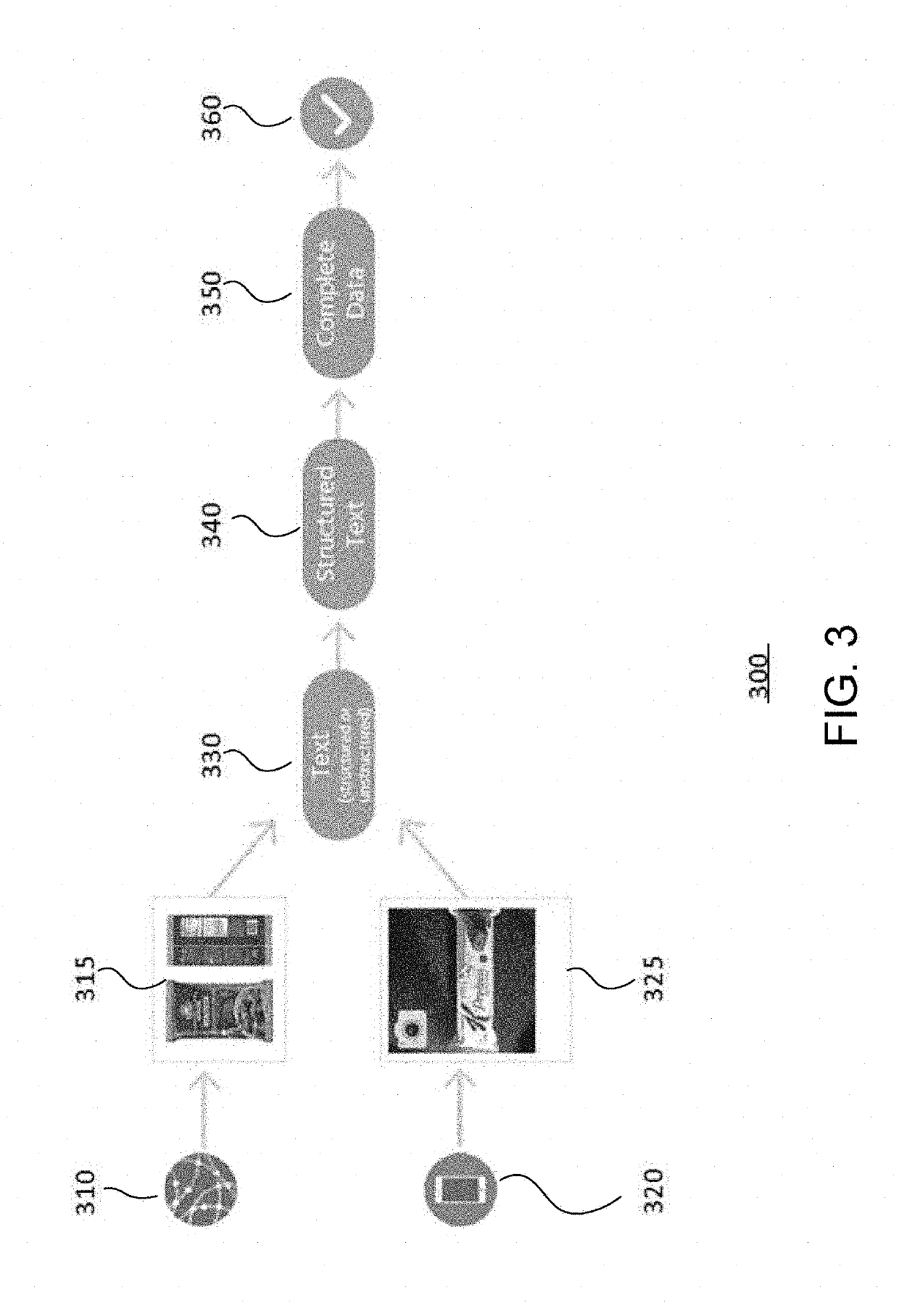 Systems and methods for food analysis, personalized recommendations, and health management