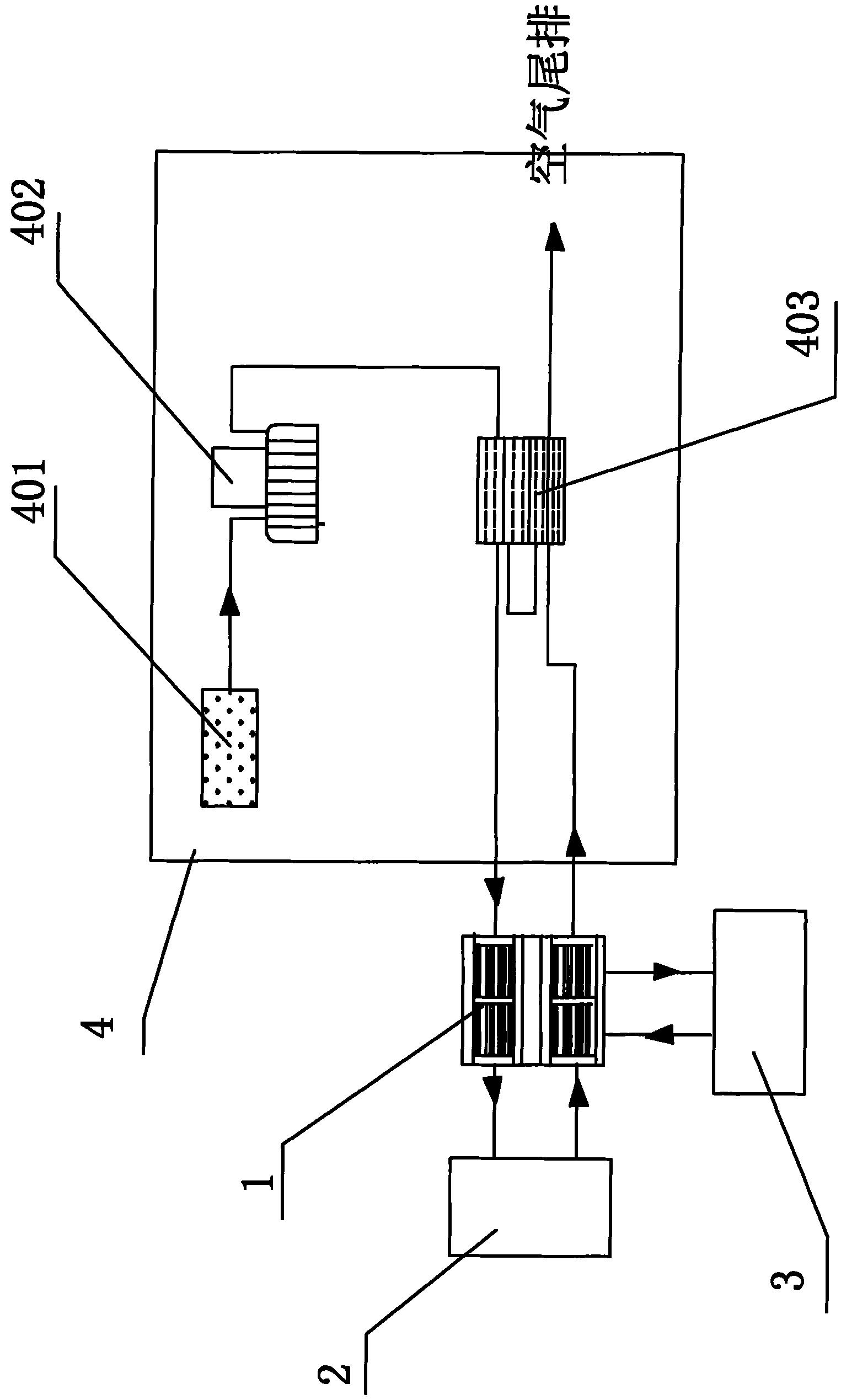 Fuel cell engine system and starting method thereof