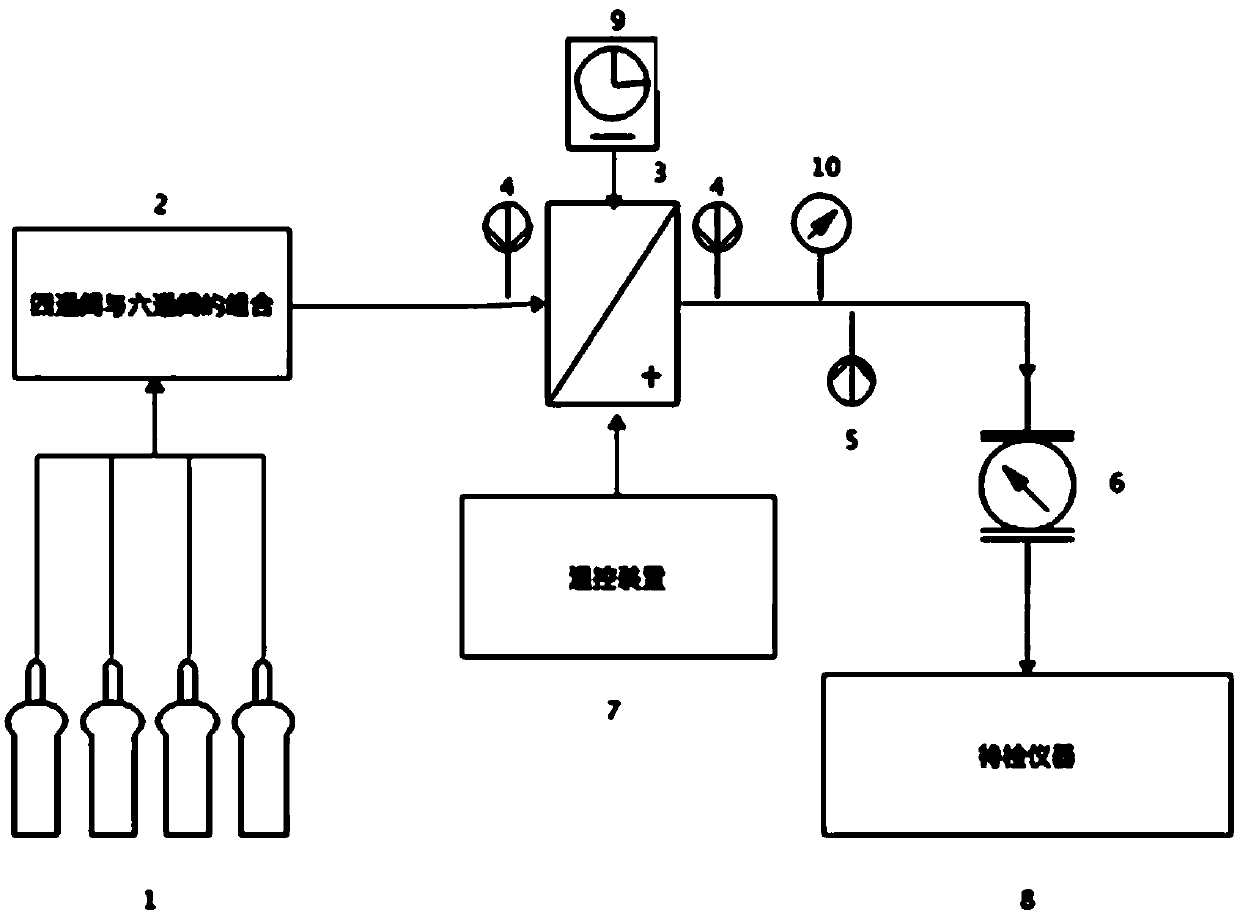 Detecting-calibrating device and method of detector for detecting alcohol content in exhaled gas