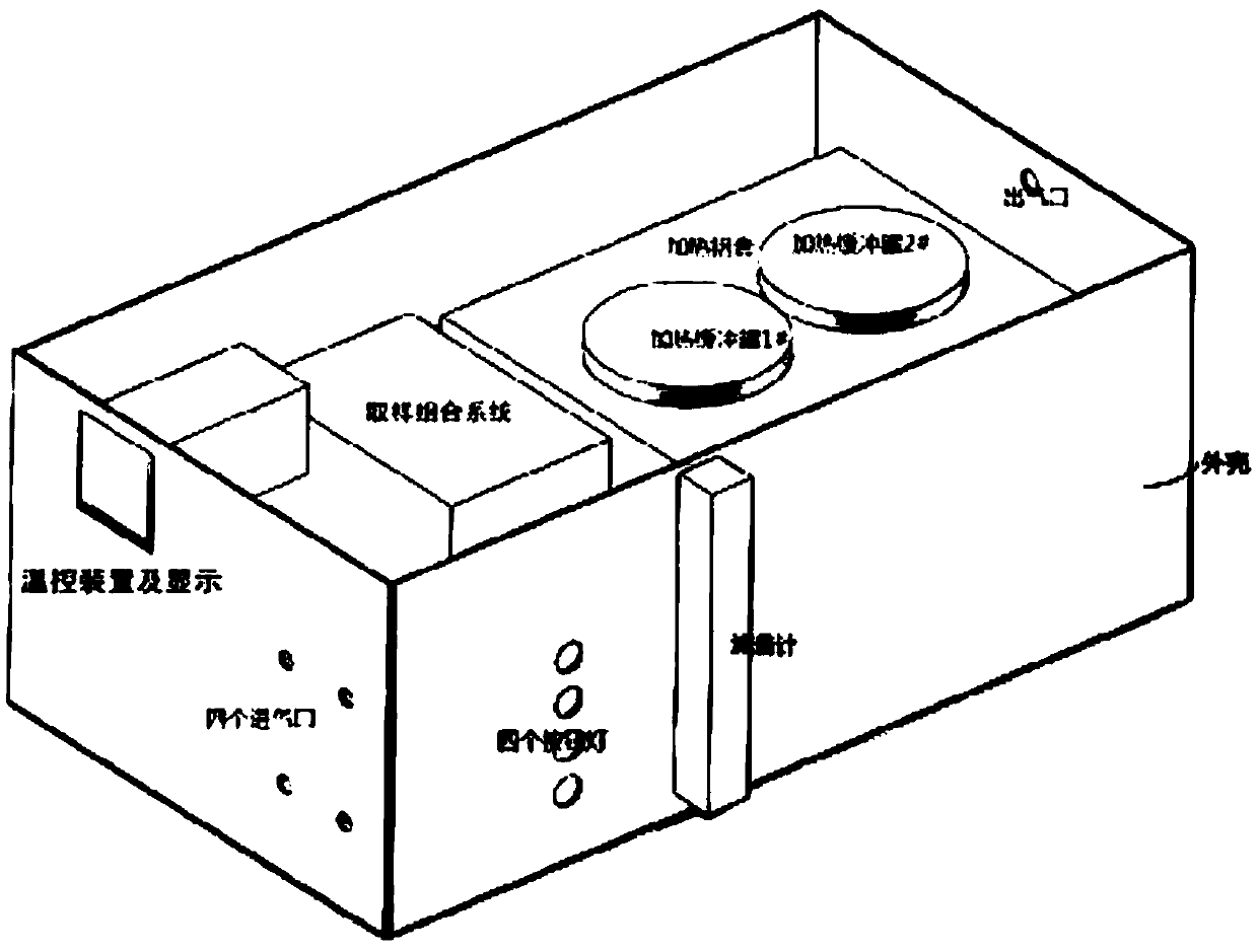 Detecting-calibrating device and method of detector for detecting alcohol content in exhaled gas