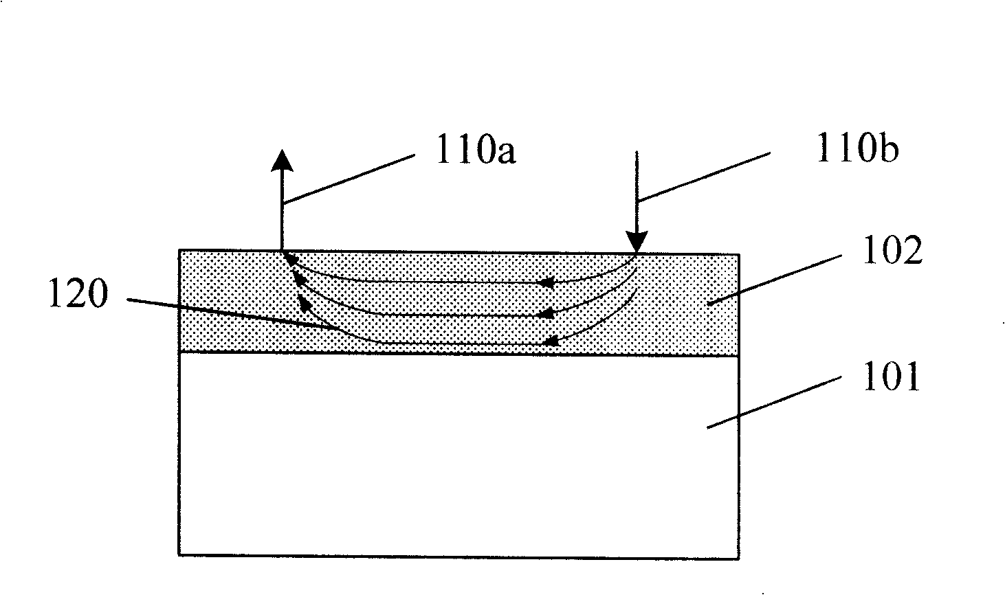 Monitoring coupon and monitoring method for ion implantation technique