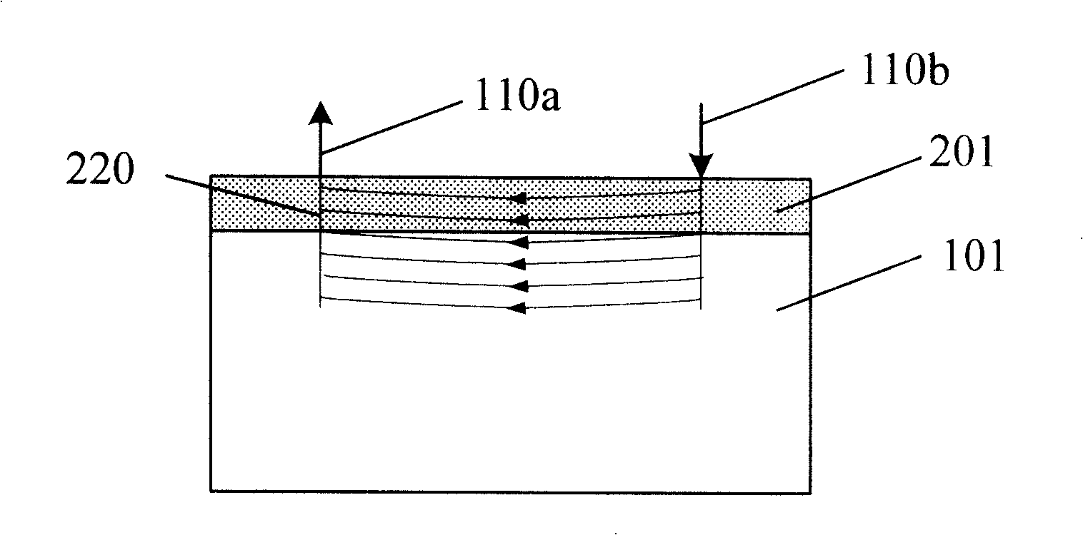 Monitoring coupon and monitoring method for ion implantation technique