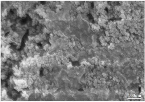 Preparation method of white carbon black/graphene oxide nano-hybrid filler, nano-hybrid filler and application of nano-hybrid filler